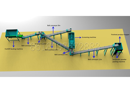Cow Manure Powder Making Machine